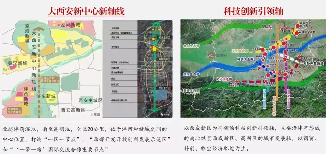 西安昆明池最新规划揭秘，古韵未来蓝图与巷弄独特风情探秘