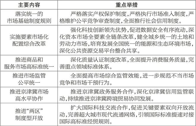 ＂新澳门2024今晚开什么＂的：担保计划执行法策略_紧凑版7.90