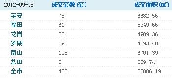 司前二手楼最新资讯，巷弄深处的隐藏宝藏