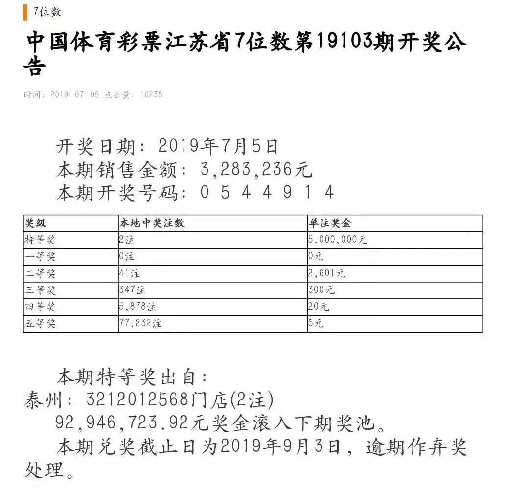 揭秘江苏七位数最新开奖历史，数字背后的故事浮出水面