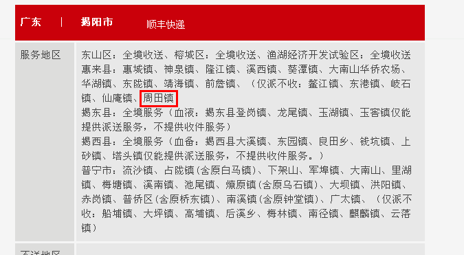 惠来县周田镇最新事件及温馨日常概述
