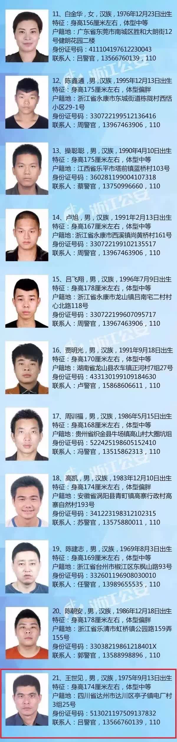 凉山州通缉犯最新名单及其观点论述