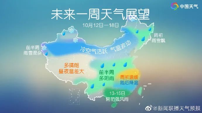 最新冷空气南下，全面影响解析