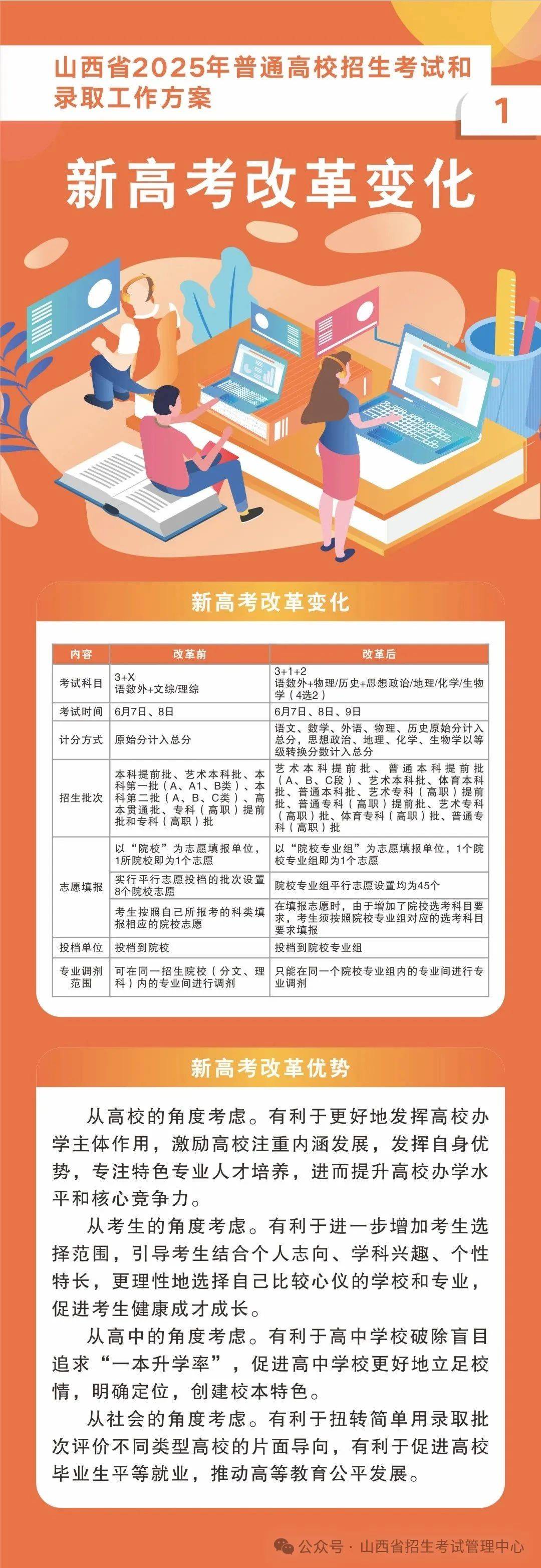 最新高考改革方案，时代变革与未来航标的交汇点
