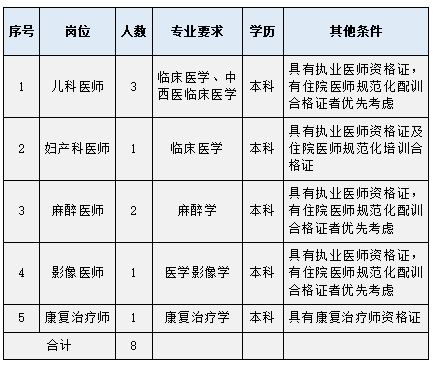 清镇最新招聘信息大全，获取指南与最新职位速递