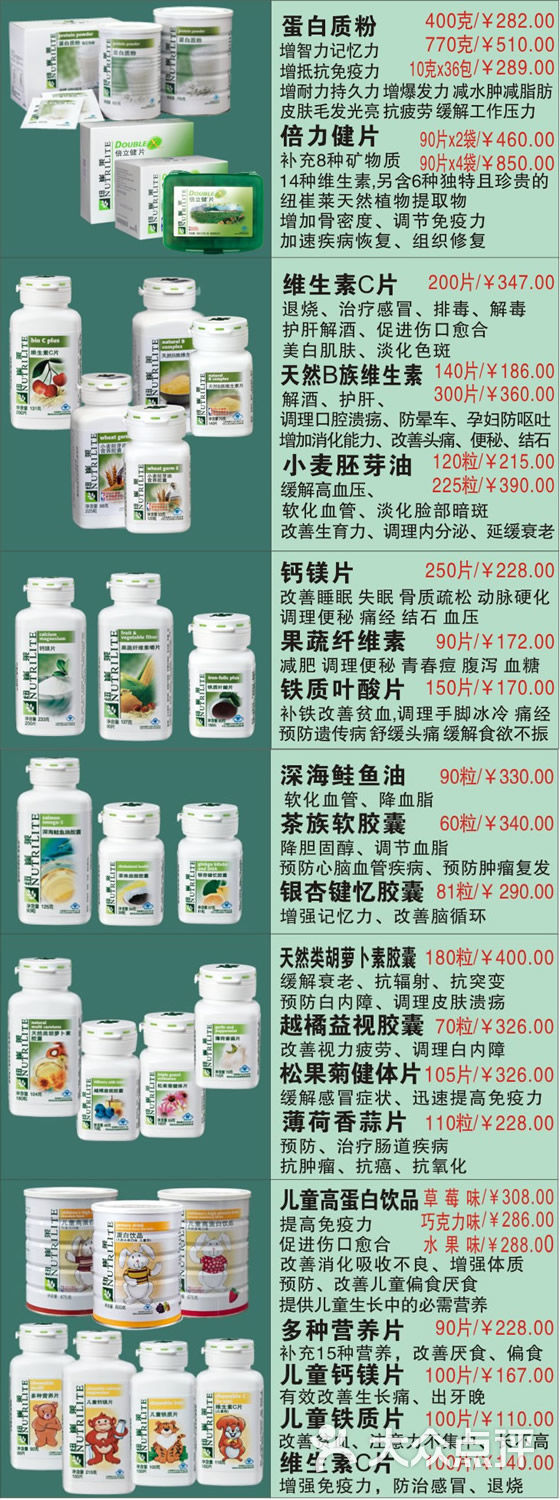 安利2025最新价格表深度解析与观点阐述