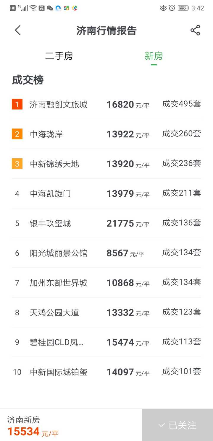 济南融汇城最新房价探索，自然美景之旅，寻求内心平和与宁静的旅程