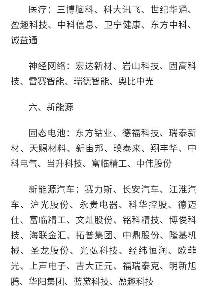最新科技股，点燃激情，成就梦想之旅