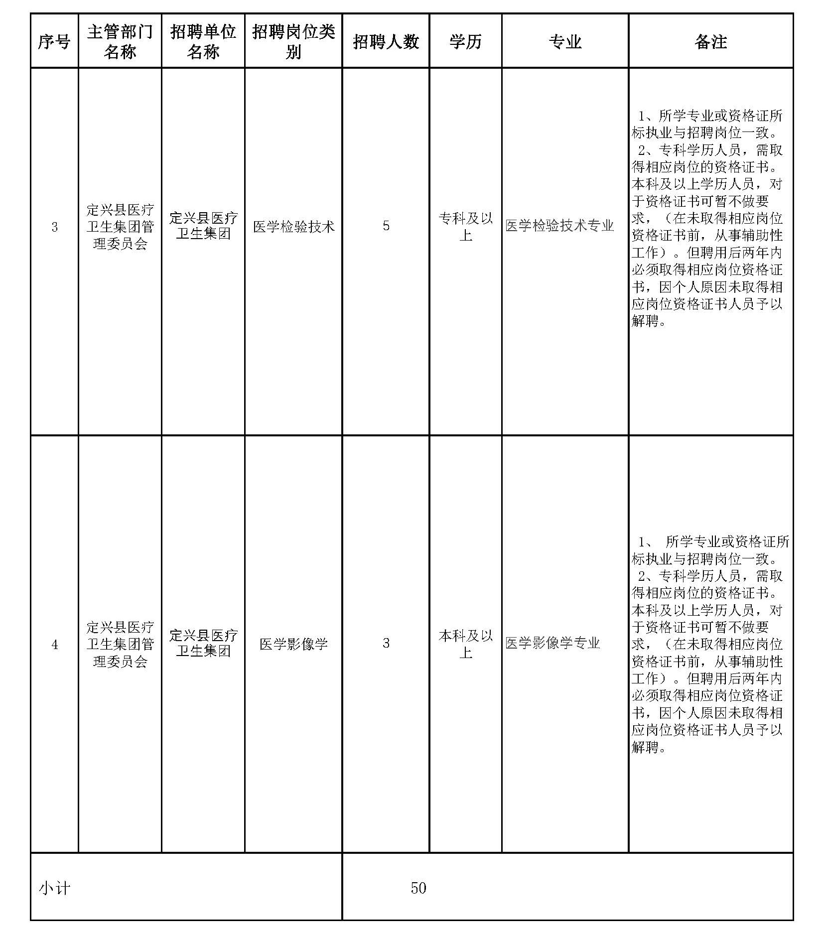 定兴最新招聘启航2025年，寻找绿意人才，共筑宁静未来