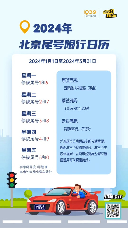 揭秘石家庄未来限号政策，2025最新限号详解与重磅消息
